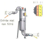 le-travail-en-miellerie-le-travail-du-miel-filtration-filtre-a-pression-pour-miel-inox-massif-thermplate